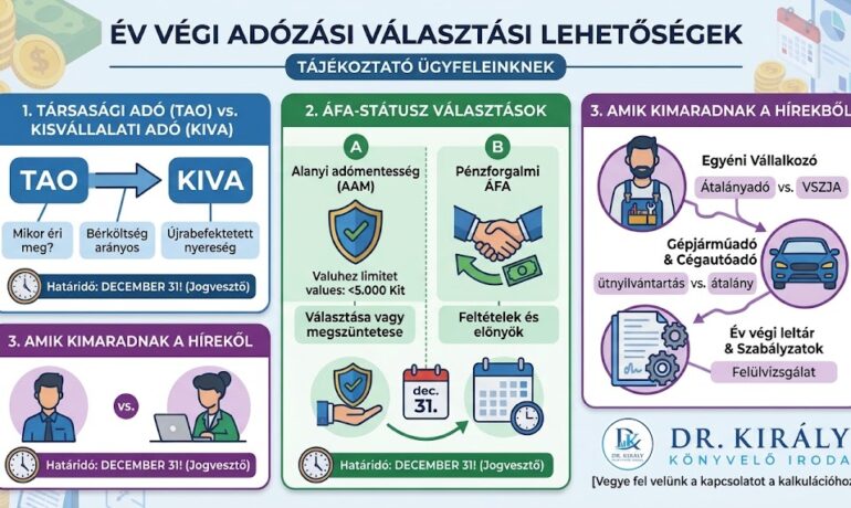 Év végi adózási választási lehetőségek és teendők